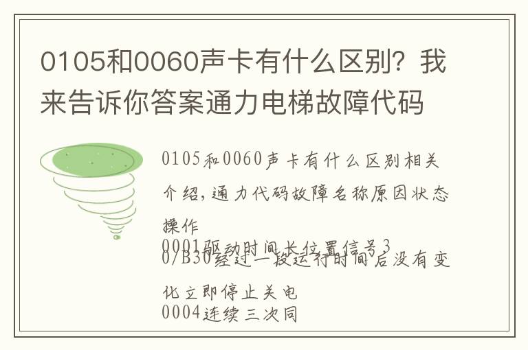 0105和0060聲卡有什么區(qū)別？我來(lái)告訴你答案通力電梯故障代碼和安全回路板詳解