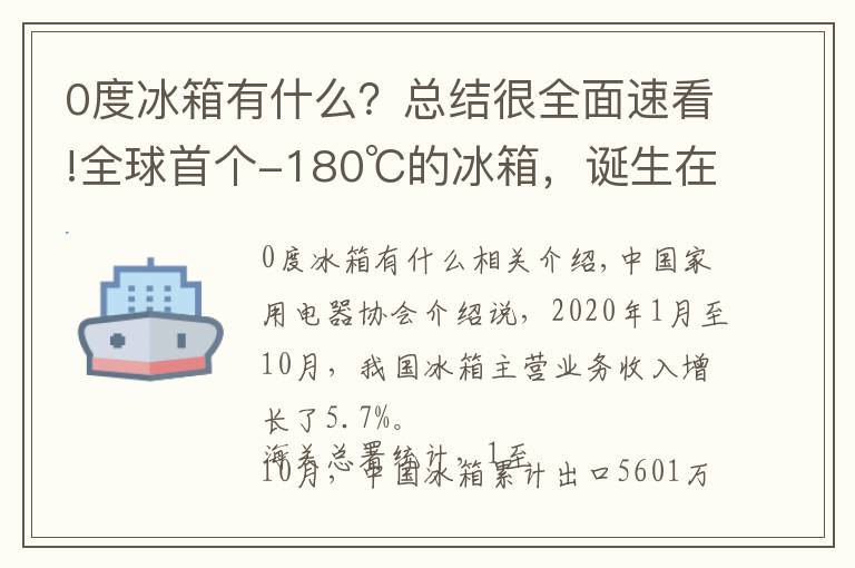 0度冰箱有什么？總結(jié)很全面速看!全球首個(gè)-180℃的冰箱，誕生在這→