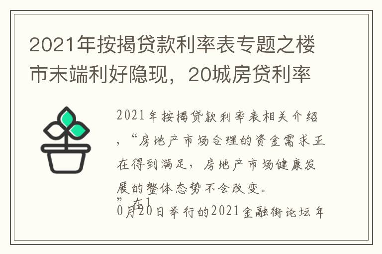 2021年按揭貸款利率表專題之樓市末端利好隱現(xiàn)，20城房貸利率下調(diào)