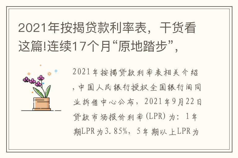 2021年按揭貸款利率表，干貨看這篇!連續(xù)17個(gè)月“原地踏步”，9月LPR維持不變