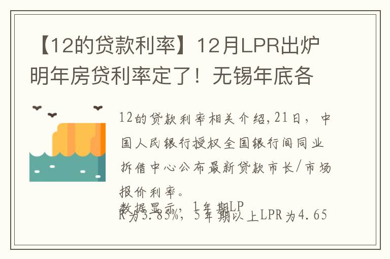 【12的貸款利率】12月LPR出爐 明年房貸利率定了！無錫年底各銀行貸款收緊