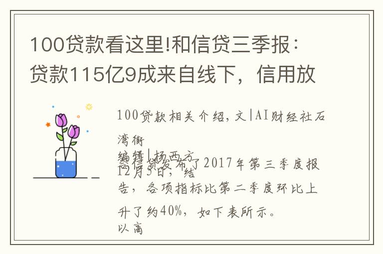 100貸款看這里!和信貸三季報(bào)：貸款115億9成來自線下，信用放貸100元能掙9元