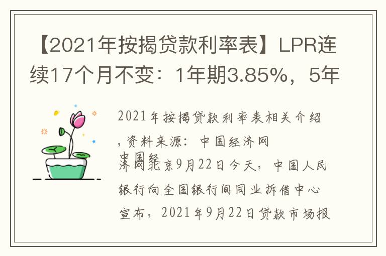 【2021年按揭貸款利率表】LPR連續(xù)17個(gè)月不變：1年期3.85%，5年期以上4.65%