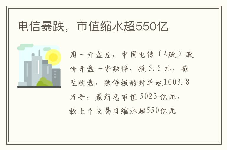 電信暴跌，市值縮水超550億