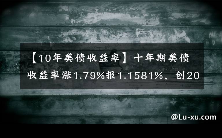 【10年美債收益率】十年期美債收益率漲1.79%報1.1581%，創(chuàng)2020年3月以來新高