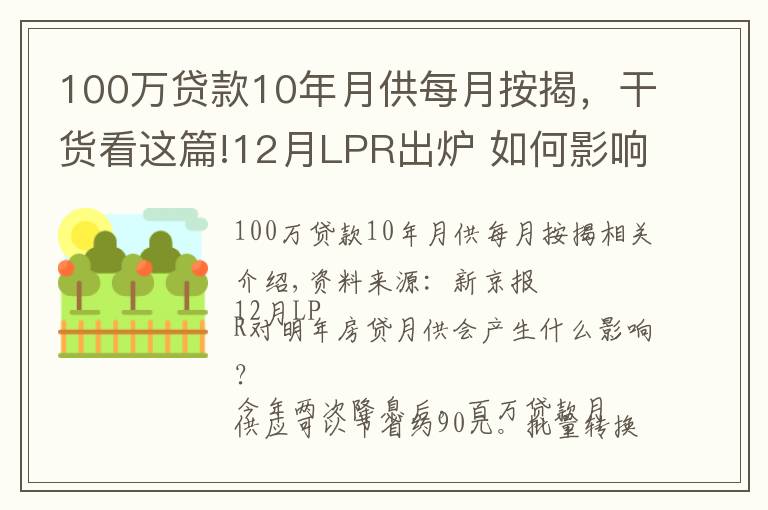 100萬貸款10年月供每月按揭，干貨看這篇!12月LPR出爐 如何影響明年房貸月供