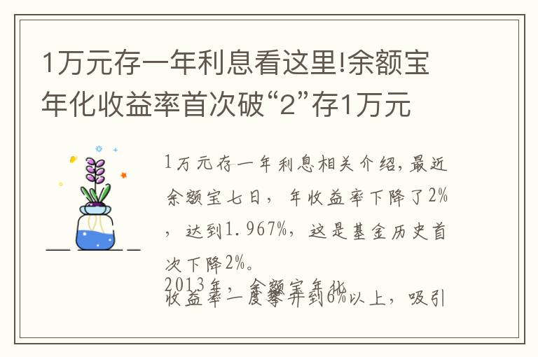 1萬元存一年利息看這里!余額寶年化收益率首次破“2”存1萬元1天利息不到6毛