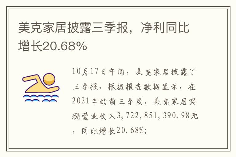 美克家居披露三季報(bào)，凈利同比增長(zhǎng)20.68%