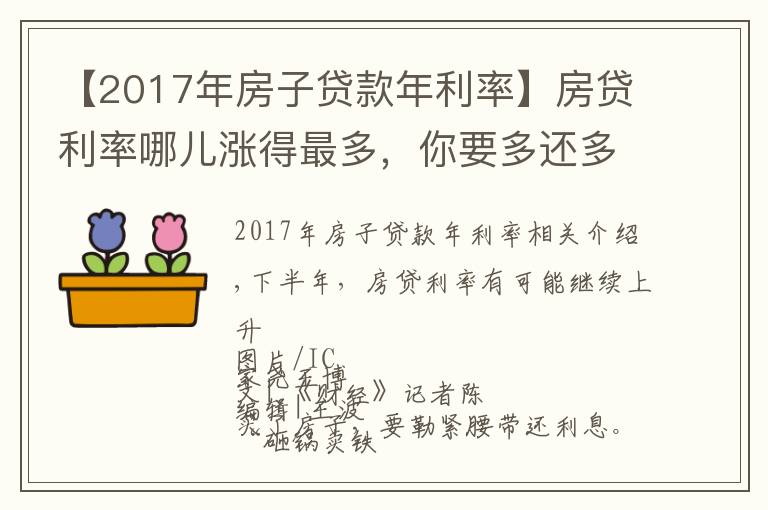 【2017年房子貸款年利率】房貸利率哪兒漲得最多，你要多還多少錢