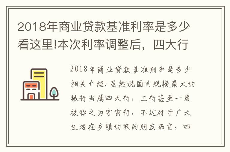 2018年商業(yè)貸款基準(zhǔn)利率是多少看這里!本次利率調(diào)整后，四大行利率最高3.35%，那么農(nóng)商行最高是多少？