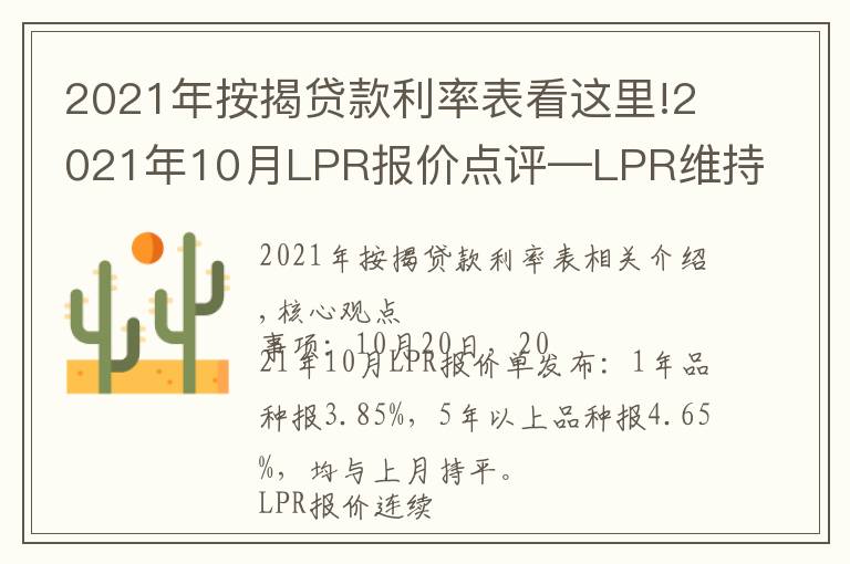 2021年按揭貸款利率表看這里!2021年10月LPR報(bào)價(jià)點(diǎn)評(píng)—LPR維持不變，結(jié)構(gòu)性工具支持小微