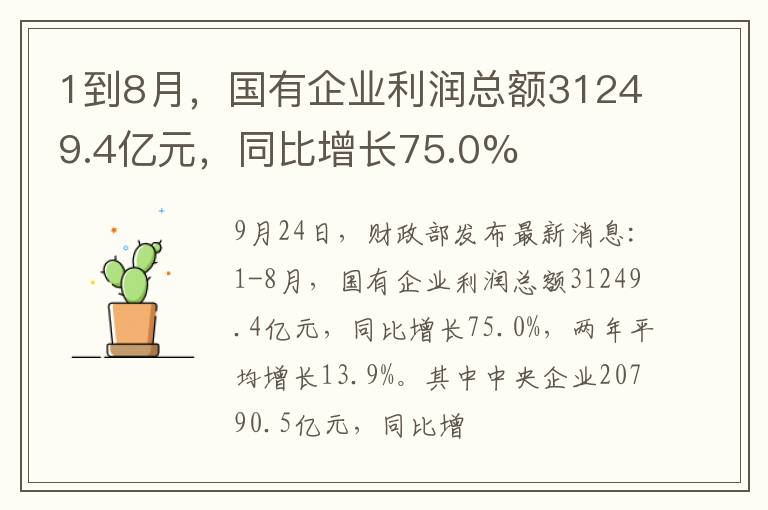 1到8月，國有企業(yè)利潤總額31249.4億元，同比增長75.0%