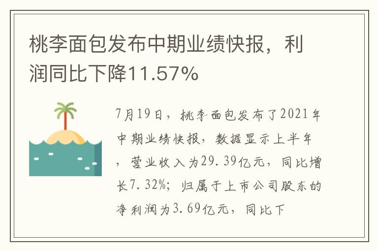 桃李面包發(fā)布中期業(yè)績快報，利潤同比下降11.57%