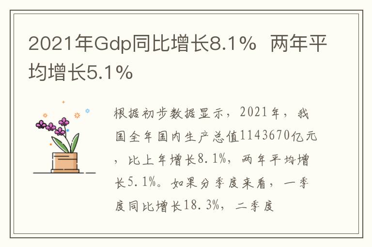 2021年Gdp同比增長8.1%  兩年平均增長5.1%