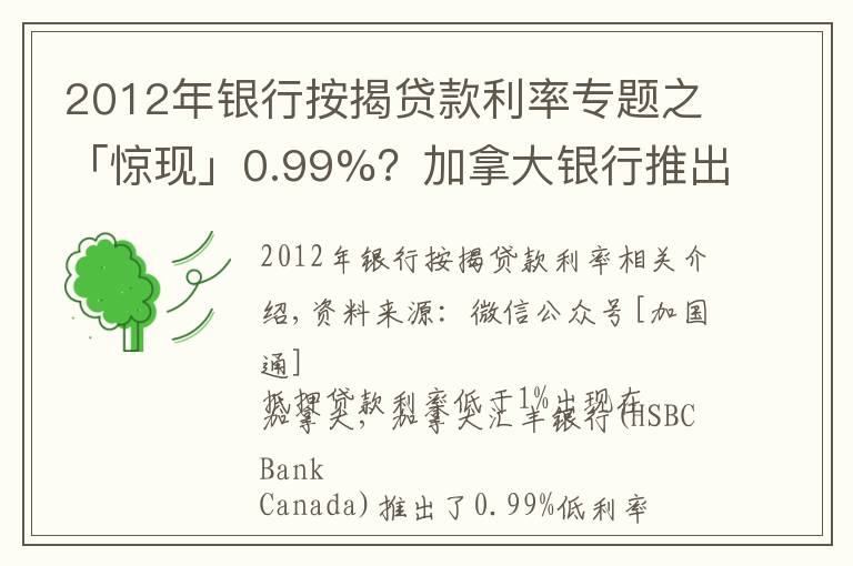 2012年銀行按揭貸款利率專題之「驚現」0.99%？加拿大銀行推出史上最低按揭利率