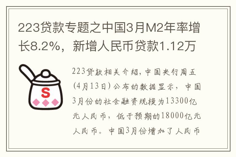 223貸款專題之中國(guó)3月M2年率增長(zhǎng)8.2%，新增人民幣貸款1.12萬(wàn)億元