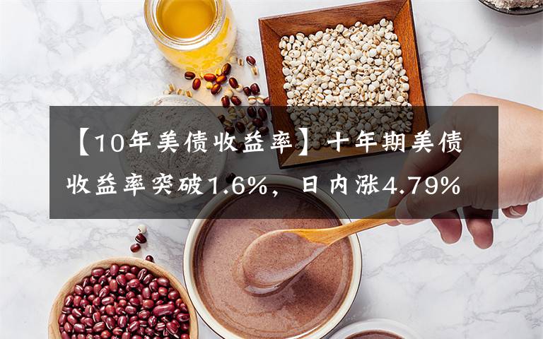 【10年美債收益率】十年期美債收益率突破1.6%，日內(nèi)漲4.79%