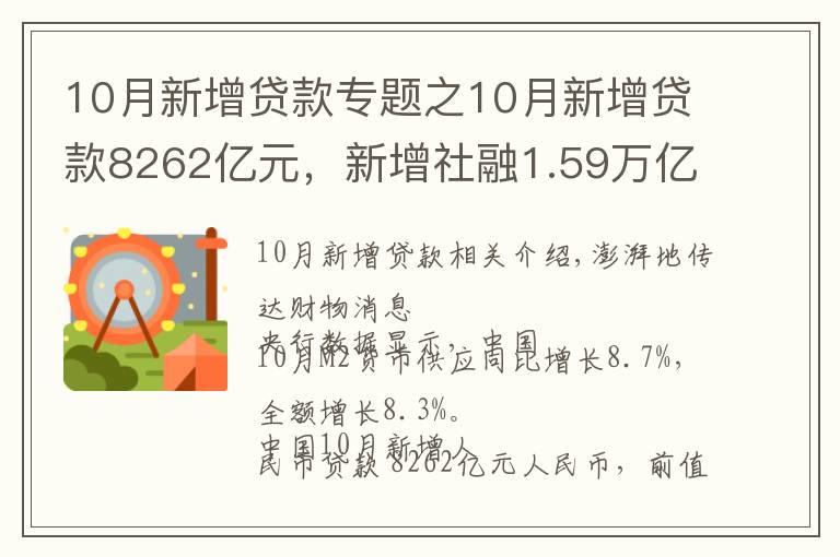 10月新增貸款專題之10月新增貸款8262億元，新增社融1.59萬億元