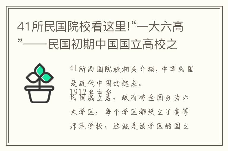 41所民國院?？催@里!“一大六高”——民國初期中國國立高校之格局