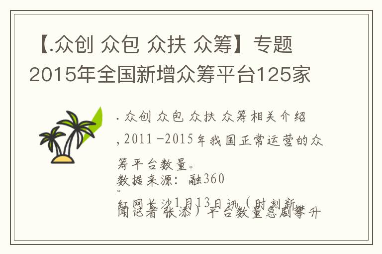 【.眾創(chuàng) 眾包 眾扶 眾籌】專題2015年全國新增眾籌平臺(tái)125家