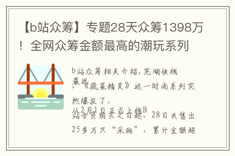 【b站眾籌】專題28天眾籌1398萬(wàn)！全網(wǎng)眾籌金額最高的潮玩系列誕生