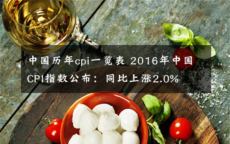 中國(guó)歷年cpi一覽表 2016年中國(guó)CPI指數(shù)公布：同比上漲2.0%