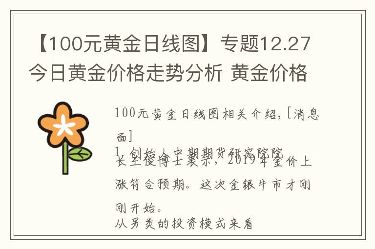 【100元黃金日線圖】專題12.27今日黃金價格走勢分析 黃金價格今天多少一克