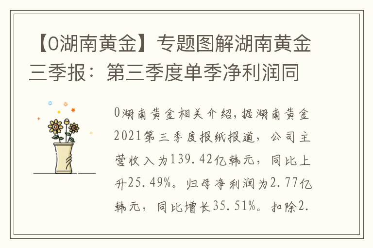 【0湖南黃金】專題圖解湖南黃金三季報(bào)：第三季度單季凈利潤(rùn)同比減15.26%