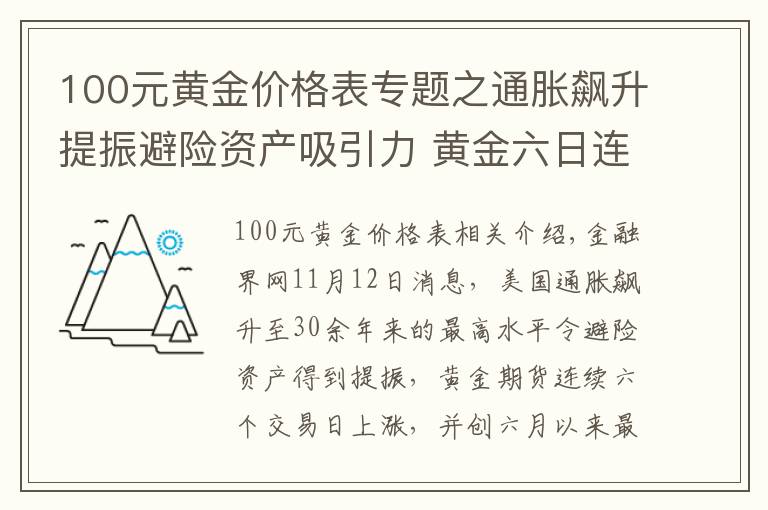 100元黃金價格表專題之通脹飆升提振避險資產(chǎn)吸引力 黃金六日連漲并創(chuàng)六月以來新高