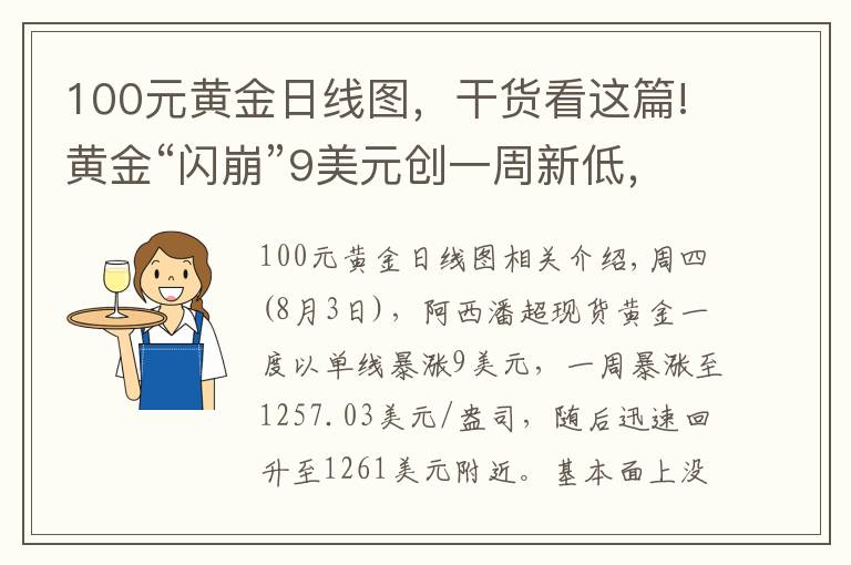 100元黃金日線圖，干貨看這篇!黃金“閃崩”9美元?jiǎng)?chuàng)一周新低，又是“胖手指”惹的禍？