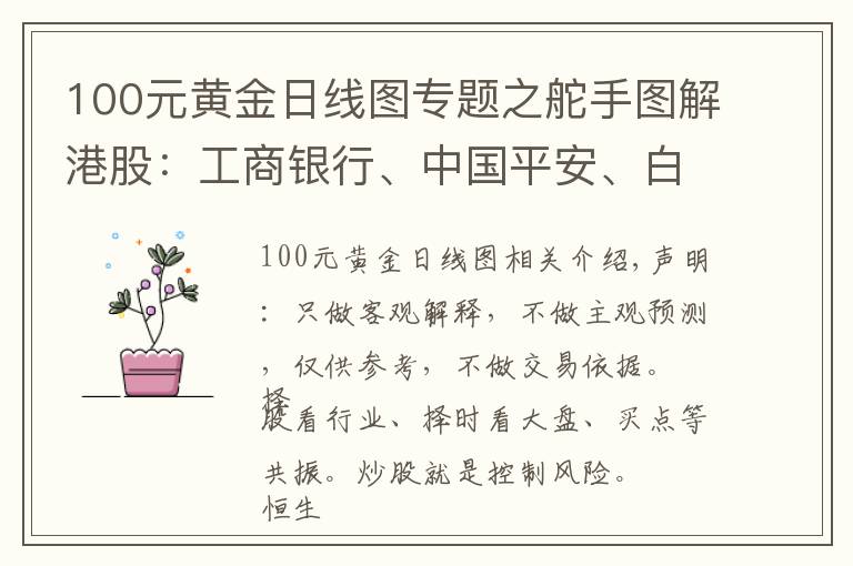 100元黃金日線圖專題之舵手圖解港股：工商銀行、中國平安、白云山、山東黃金