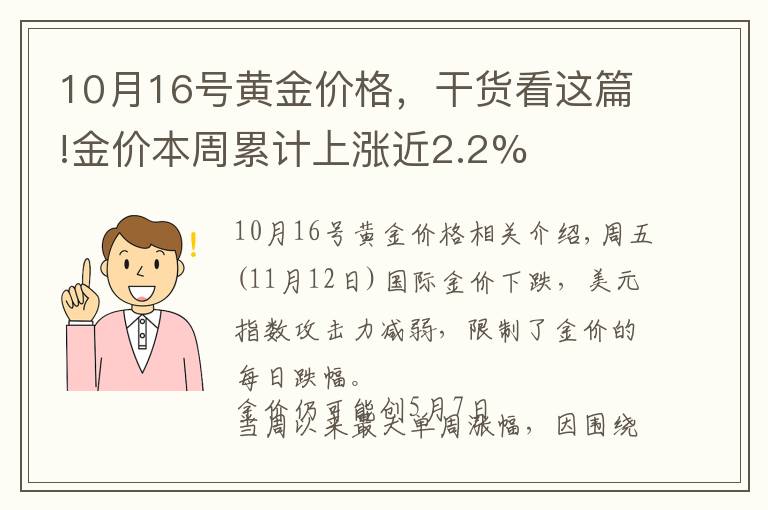 10月16號黃金價(jià)格，干貨看這篇!金價(jià)本周累計(jì)上漲近2.2%