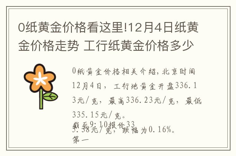 0紙黃金價格看這里!12月4日紙黃金價格走勢 工行紙黃金價格多少