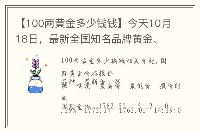 【100兩黃金多少錢錢】今天10月18日，最新全國知名品牌黃金、鉑金價(jià)格調(diào)整信息