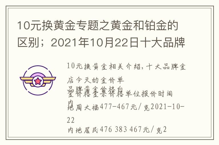 10元換黃金專題之黃金和鉑金的區(qū)別；2021年10月22日十大品牌金店今日金價(jià)表