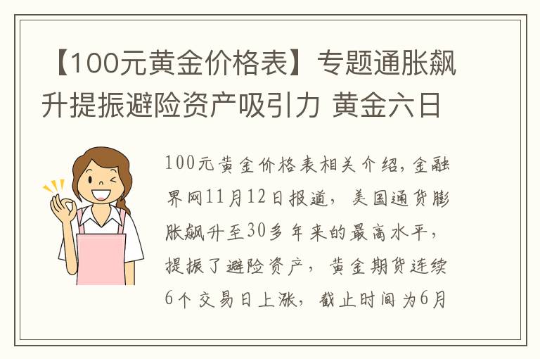 【100元黃金價格表】專題通脹飆升提振避險資產(chǎn)吸引力 黃金六日連漲并創(chuàng)六月以來新高