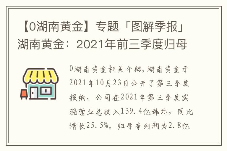 【0湖南黃金】專題「圖解季報(bào)」湖南黃金：2021年前三季度歸母凈利潤(rùn)同比增長(zhǎng)35.5%，約為2.8億元