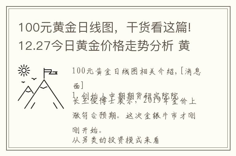 100元黃金日線圖，干貨看這篇!12.27今日黃金價格走勢分析 黃金價格今天多少一克