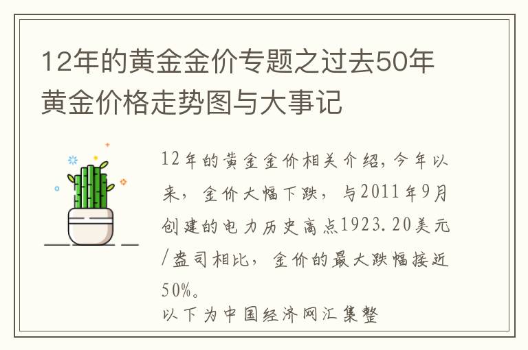 12年的黃金金價專題之過去50年黃金價格走勢圖與大事記