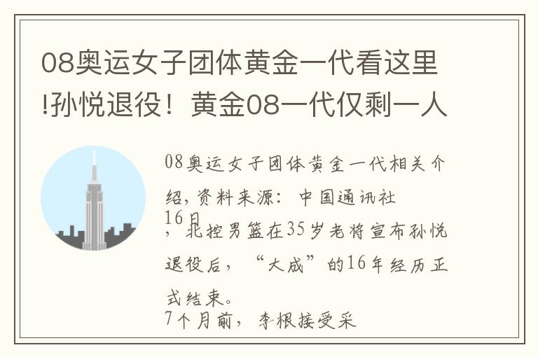 08奧運女子團體黃金一代看這里!孫悅退役！黃金08一代僅剩一人了……