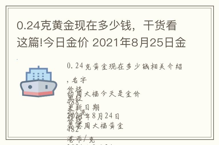 0.24克黃金現(xiàn)在多少錢，干貨看這篇!今日金價(jià) 2021年8月25日金店黃金價(jià)格一覽表