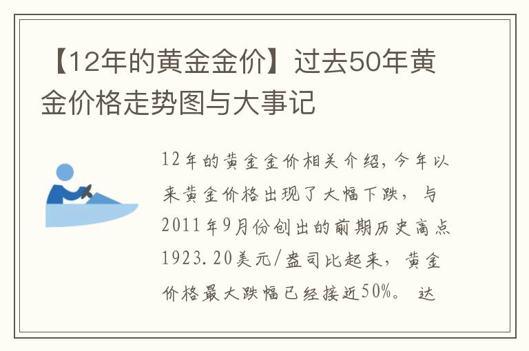 【12年的黃金金價(jià)】過去50年黃金價(jià)格走勢圖與大事記