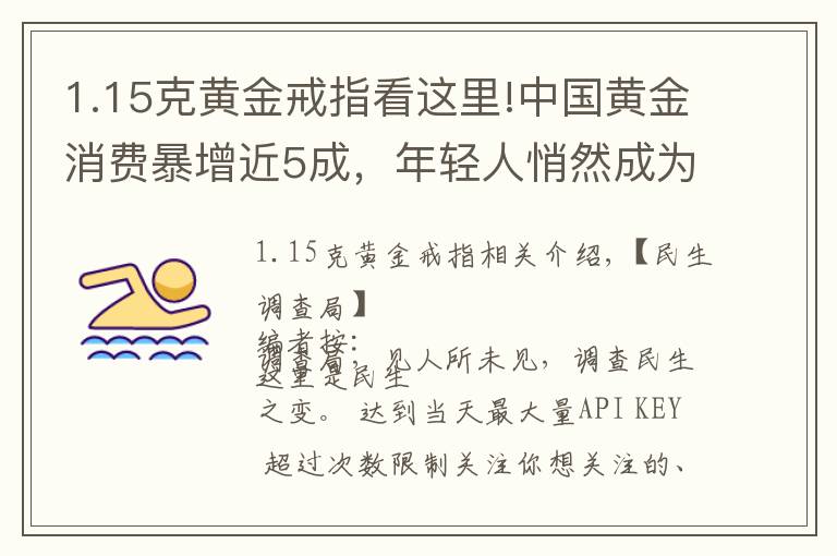 1.15克黃金戒指看這里!中國黃金消費(fèi)暴增近5成，年輕人悄然成為主力