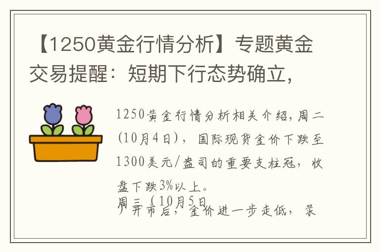 【1250黃金行情分析】專題黃金交易提醒：短期下行態(tài)勢確立，1250或為多頭生命線