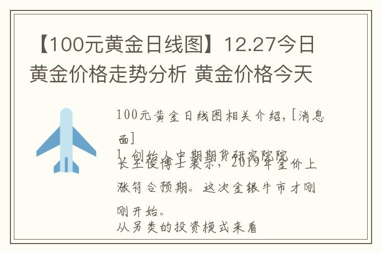 【100元黃金日線圖】12.27今日黃金價格走勢分析 黃金價格今天多少一克