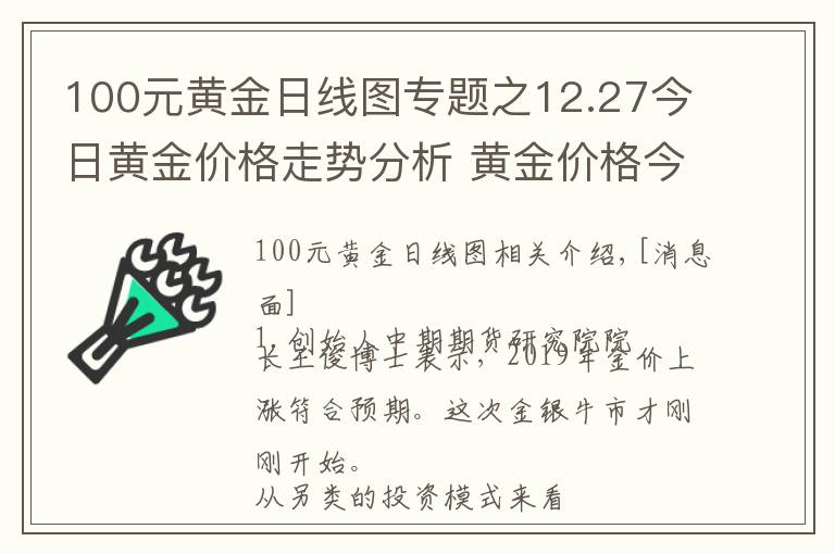 100元黃金日線圖專題之12.27今日黃金價格走勢分析 黃金價格今天多少一克