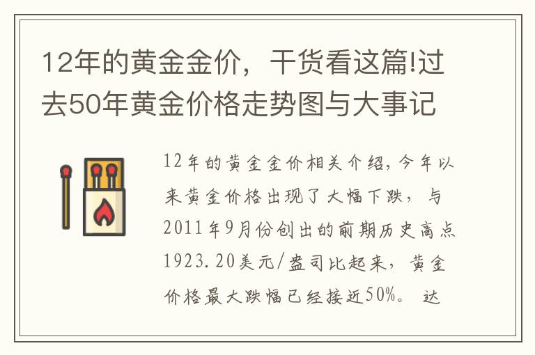 12年的黃金金價(jià)，干貨看這篇!過去50年黃金價(jià)格走勢圖與大事記