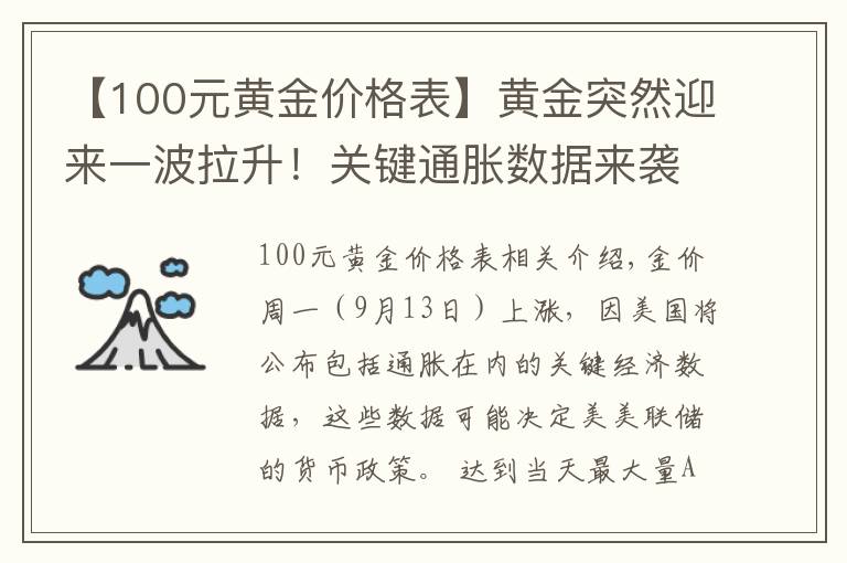 【100元黃金價格表】黃金突然迎來一波拉升！關(guān)鍵通脹數(shù)據(jù)來襲 警惕黃金出現(xiàn)“死叉”