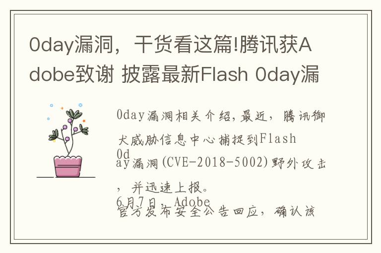 0day漏洞，干貨看這篇!騰訊獲Adobe致謝 披露最新Flash 0day漏洞利用原理