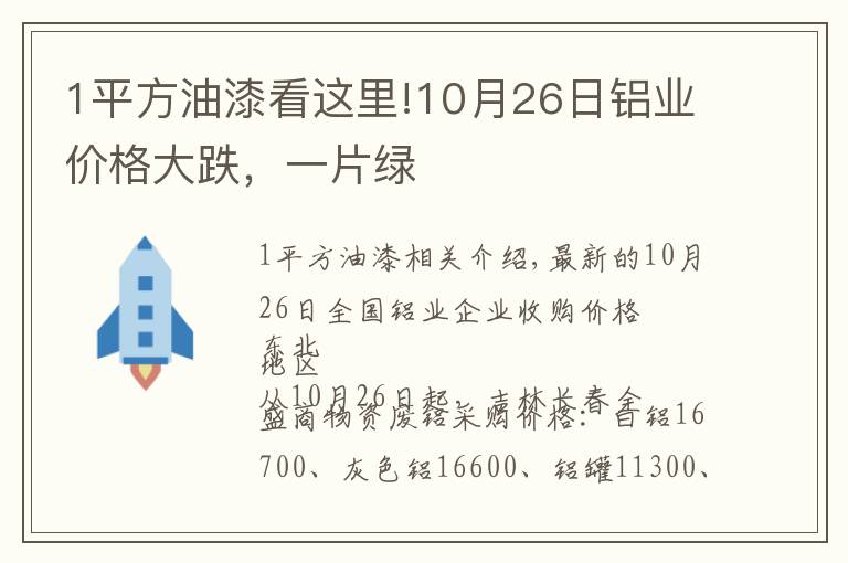 1平方油漆看這里!10月26日鋁業(yè)價(jià)格大跌，一片綠